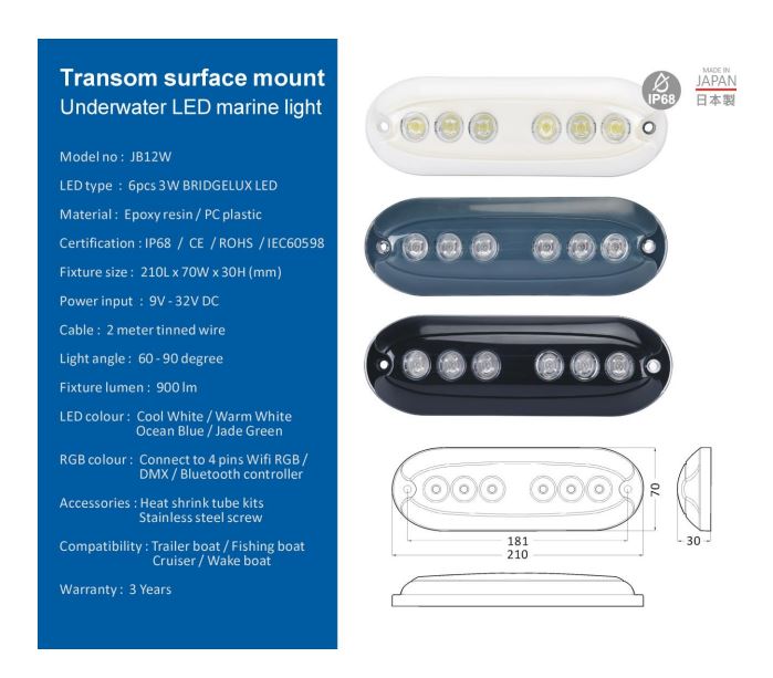 Pool lighting ideas, Pool lighting led, LED Pool lights for inground pool, pool lights Underwater, Outdoor pool lighting, Pool light bulb, Best pool lighting
